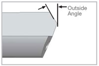 Gundrill Characteristics - outside angle