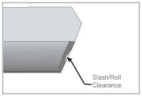 Gundrill Characteristics - Slash/Roll clearance